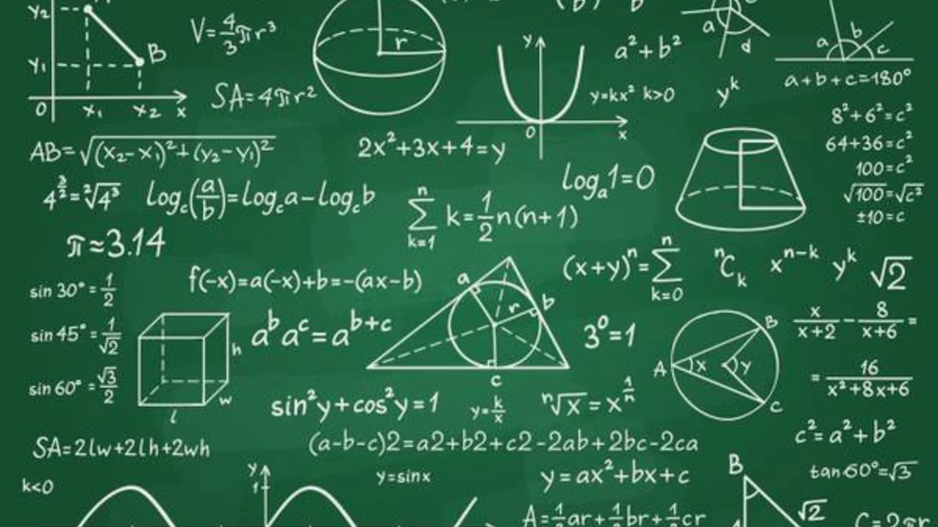 PROFMAT: edital é publicado com 1.848 vagas para mestrado em Matemática